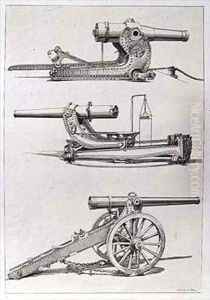 Three Forms of Artillery Gun