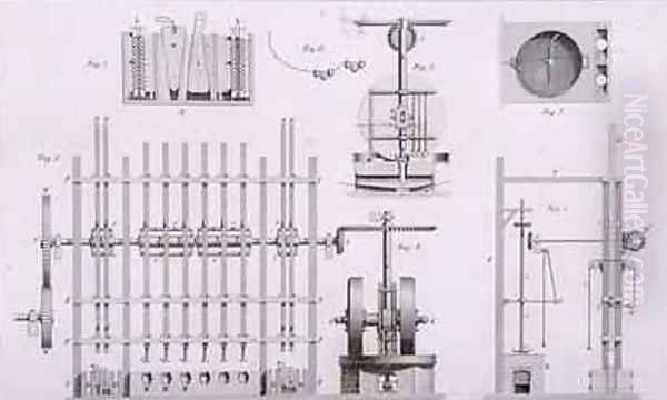 Oil Mill from Cyclopaedia of Useful Arts and Manufactures - view 1