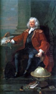 Captain Coram