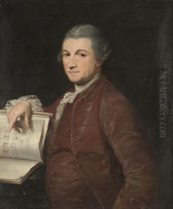 Portrait Of The Actor David Garrick (1717-1779)