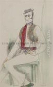 Bellows In Costume by George Wesley Bellows
