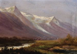 Study Of Mountains