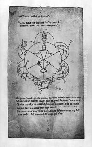 Wheel of Fortune. Formula for a ceramic making-up and a depilatory cream Wheel of Fortune. Formula for a ceramic making-up and a depilatory cream