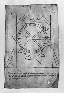 Supposedly perpetual motion mallets and wheel by Villard De Honnecourt