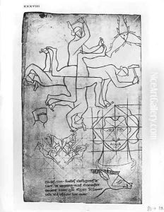 Studies of men and animals by Villard De Honnecourt