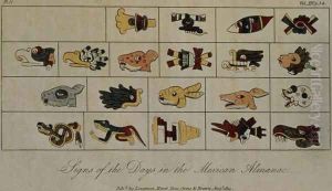 Signs of the Days in the Mexican Almanac by Humboldt, Friedrich Alexander, Baron von