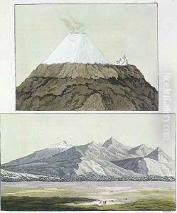 Summit of Cotopaxi and the eruption of Cotopaxi by Humboldt, Friedrich Alexander, Baron von