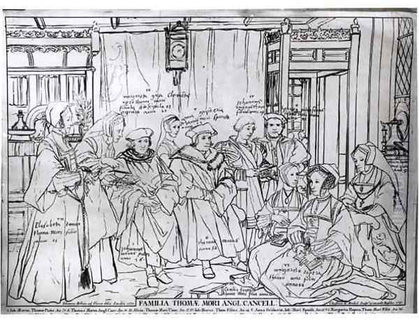 The Family of Thomas More 1478-1535 Chancellor of England - view 1