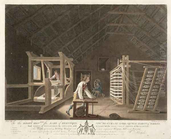 Winding Warping with a New Improved Warping Mill and Weaving plate VII of The Linen Manufactory of Ireland - view 1