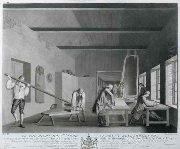 Perspective view of a Lapping Room with the Measuring Crisping or Folding of the Cloth in Lengths plate XI of The Linen Manufactory of Ireland - view 1