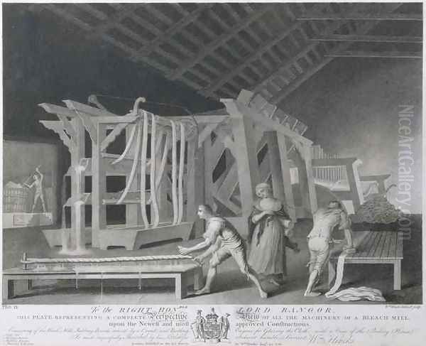 Perspective View of all the Machinery of a Bleach Mill plate IX of The Linen Manufactory of Ireland - view 1