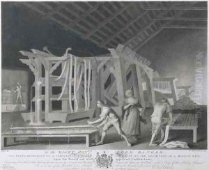 Perspective View of all the Machinery of a Bleach Mill plate IX of The Linen Manufactory of Ireland by William Hincks