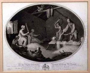 The Common Method of Beetling Scutching and Hackling the Flax plate IV of The Linen Manufactory of Ireland Plate IV by William Hincks