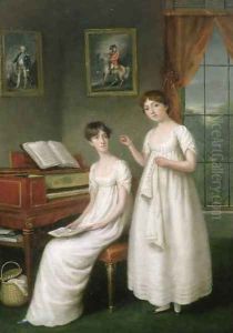 Portrait of the Irwin Sisters by Robert Home