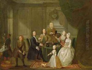 Group Portrait Probably of the Raikes Family