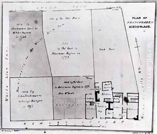 Plan of Shakespeares Birthplace - view 1