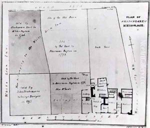 Plan of Shakespeares Birthplace