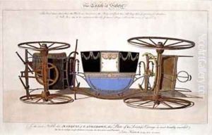 The Marquis of Landsdowns Coach of Safety invented and patented by the artist Longacre London by John Hatchett
