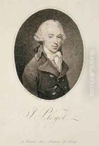 Portrait of Ignace Pleyel 1757-1831 2 by Thomas Hardy