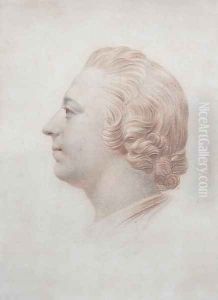 Portrait of Prince Charles Edward Stuart 1720-88 The Young Pretender by Giles Hussey