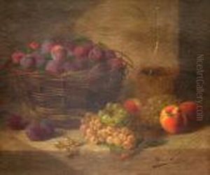 Still Life Of Abasket Of Plums