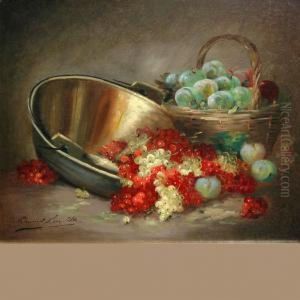 Still Life With Fruit And Copper Bowl by Alphonse de Neuville