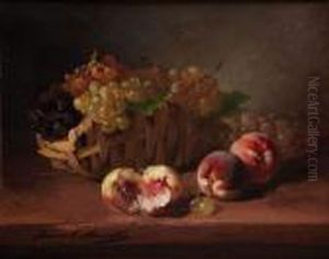 Nature Morte Aux Peches Nature Morte Aux Peches