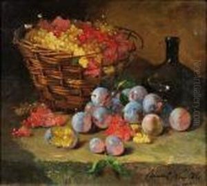 Nature Morte Aux Prunes by Alphonse de Neuville
