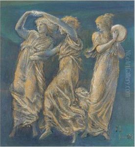Three Female Figures, Dancing And Playing by Sir Edward Coley Burne-Jones
