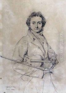 The Violinist Niccolò Paganini