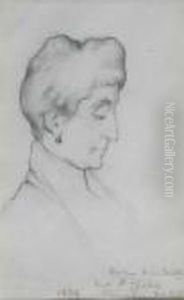 Madame Etienne Mallet by Francis Campbell Boileau Cadell
