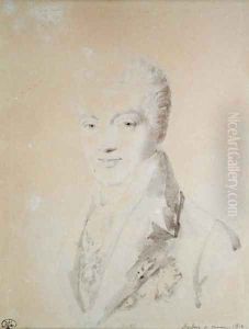 Klemens Wenzel Nepomuk Lothar 1773-1859 Prince of Metternich Winneburg by Jean-Baptiste Isabey