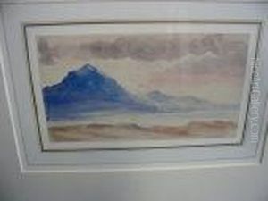 Highland Loch by David Young Cameron