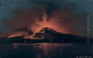 L'eruption Du Vesuve by Consalvo Carelli