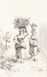 Contadine Sul Sentiero Nei Pressi Ditivoli by Consalvo Carelli