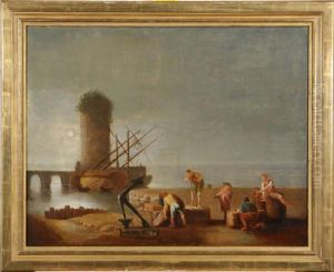 Hans Art, Hamnmotiv by John Wilson Carmichael