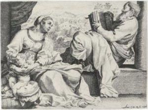 The Holy Family With Saint John The Baptist by Annibale Carracci