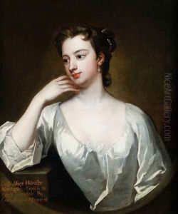 Lady Mary Wortley Montagu 1689-1762 by Charles Jervas