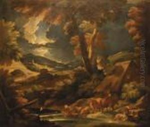 Paesaggio Con Figure E Animali by Pieter the Younger Mulier