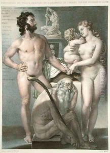 Frontispiece to Traite Complet de lAnatomie de lHomme by Nicolas Henri Jacob