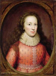 Portrait of a Woman traditionally identified as the Countess of Arundel