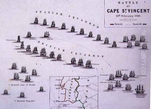 Plan of the Battle of Cape St Vincen