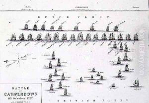 Plan of the Battle of Camperdown by Alexander Keith Johnston