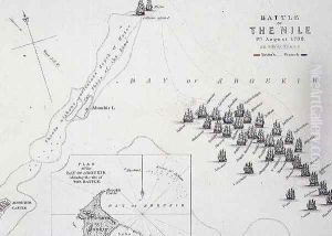 Plan of the Battle of the Nile by Alexander Keith Johnston