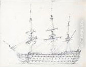Broadside View Of H.m.s.victory In The Medway by John Constable