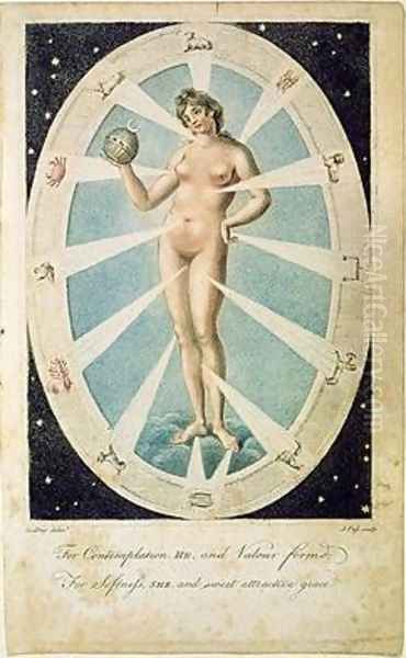 The Female Form with Astrological symbols - view 1