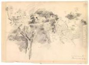 Apfelbaume by Lovis (Franz Heinrich Louis) Corinth