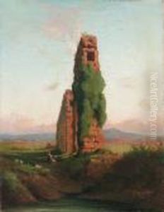 Campagna Romana Con Figure Di Pastori Presso L'acquedotto Claudio by Hermann David Solomon Corrodi