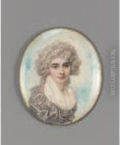Lady Elizabeth Foster, Later Duchess Of Devonshire (1760-1824) by Richard Cosway
