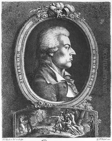 Friedrich Schiller 1759-1805 - view 1